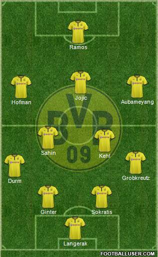 Borussia Dortmund Formation 2014