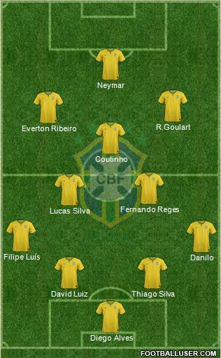 Brazil Formation 2014