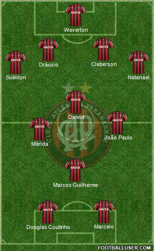 C Atlético Paranaense Formation 2014