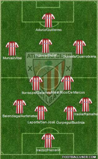 Athletic Club Formation 2014