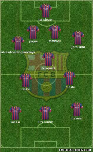 F.C. Barcelona Formation 2014