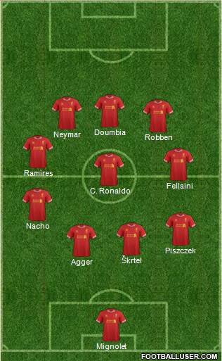 Liverpool Formation 2014