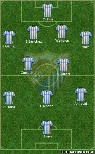 Málaga C.F., S.A.D. Formation 2014