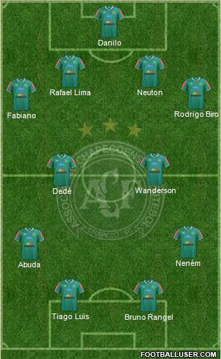 A Chapecoense F Formation 2014