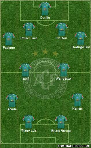 A Chapecoense F 4-2-2-2 football formation