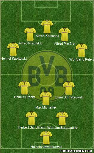 Borussia Dortmund Formation 2014