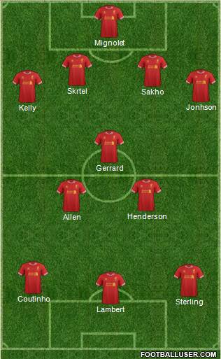Liverpool Formation 2014