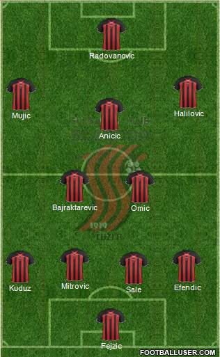 FK Sloboda Tuzla Formation 2014