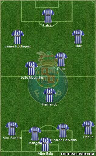 Futebol Clube do Porto - SAD Formation 2014