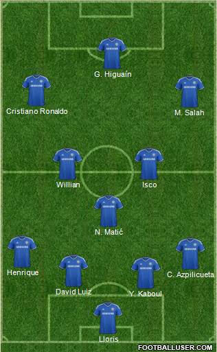 Chelsea Formation 2014