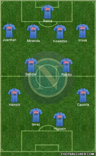 Napoli Formation 2014