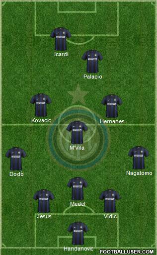 F.C. Internazionale Formation 2014