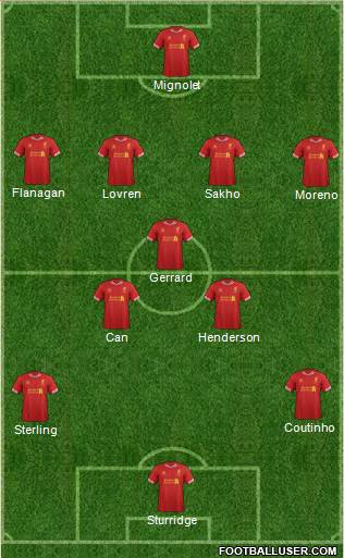 Liverpool Formation 2014