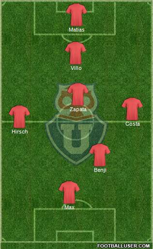 CF Universidad de Chile Formation 2014