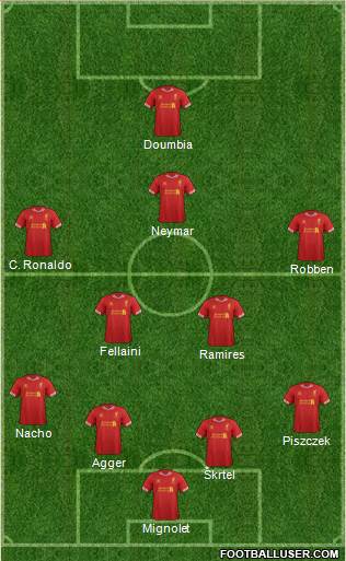 Liverpool Formation 2014