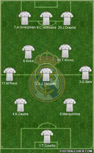Real Madrid C.F. Formation 2014