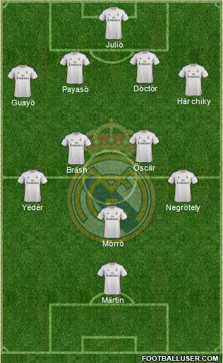Real Madrid C.F. Formation 2014