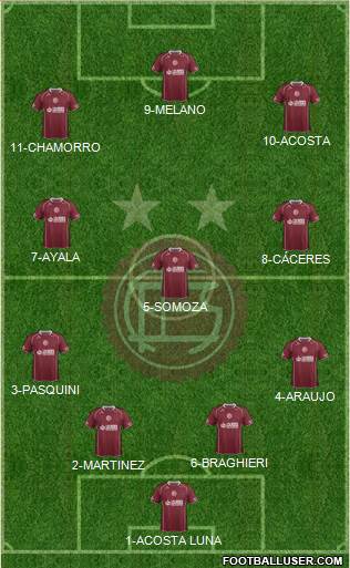 Lanús Formation 2014