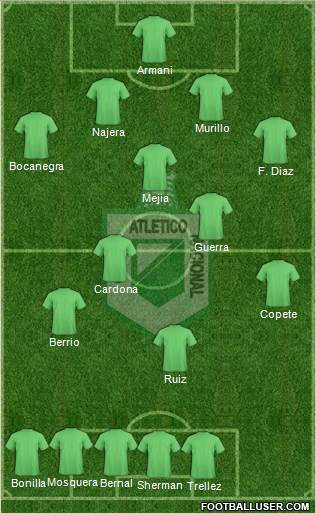 CDC Atlético Nacional Formation 2014