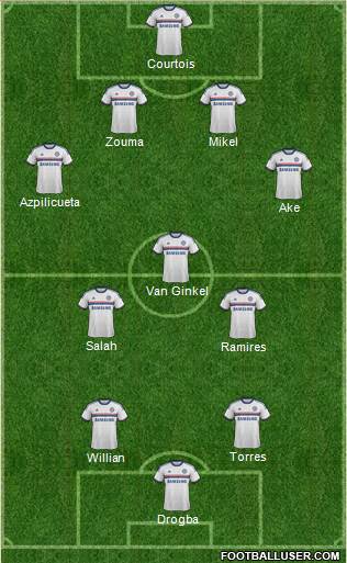 Chelsea Formation 2014