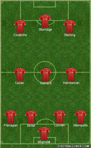 Liverpool Formation 2014
