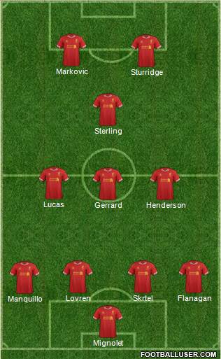 Liverpool Formation 2014