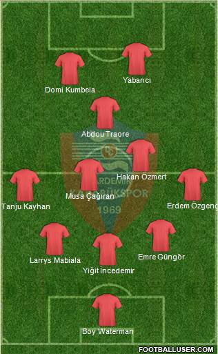 Kardemir Demir-Çelik Karabükspor Formation 2014