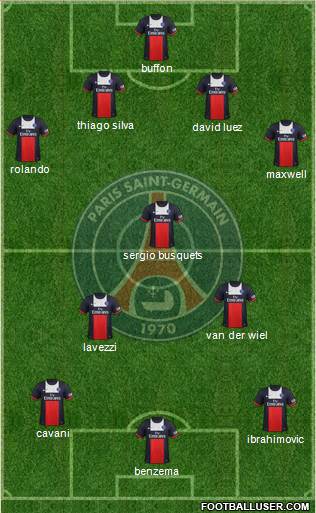Paris Saint-Germain Formation 2014