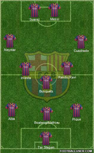 F.C. Barcelona Formation 2014