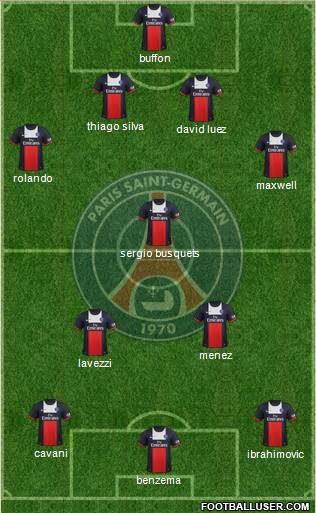 Paris Saint-Germain Formation 2014