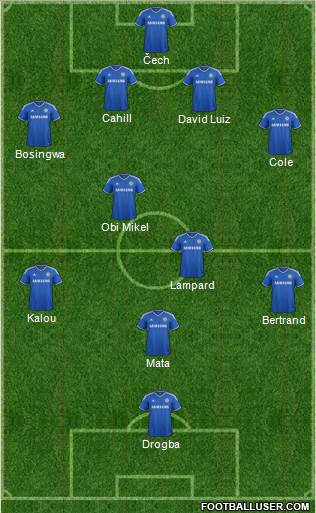 Chelsea Formation 2014