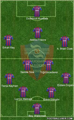 Kardemir Demir-Çelik Karabükspor Formation 2014