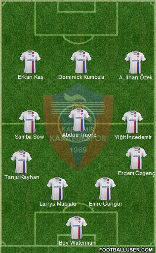 Kardemir Demir-Çelik Karabükspor Formation 2014
