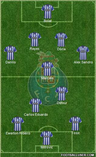 Futebol Clube do Porto - SAD Formation 2014