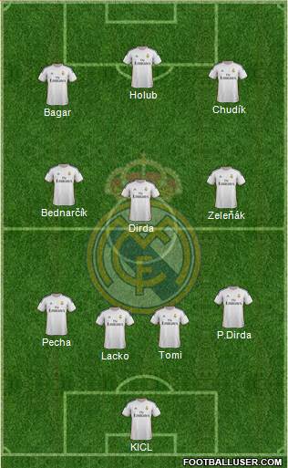 Real Madrid C.F. Formation 2014