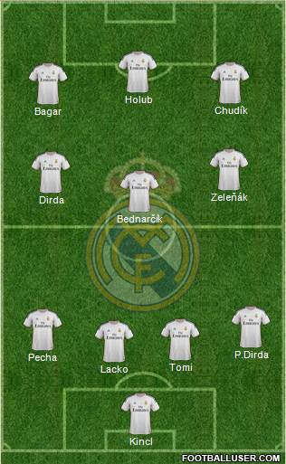 Real Madrid C.F. Formation 2014