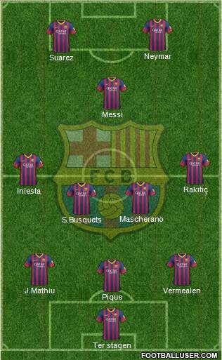 F.C. Barcelona Formation 2014