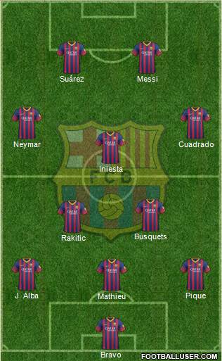 F.C. Barcelona Formation 2014