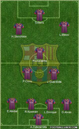 F.C. Barcelona Formation 2014