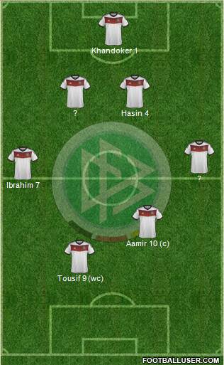 Germany Formation 2014