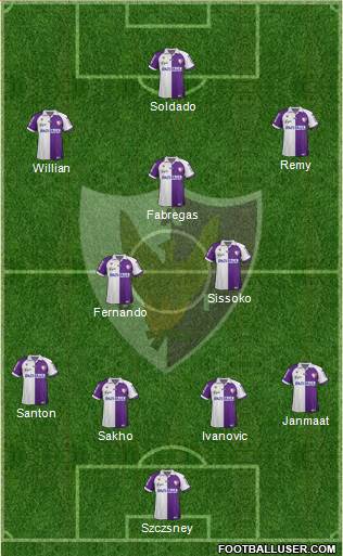 Centro Atlético Fénix Formation 2014
