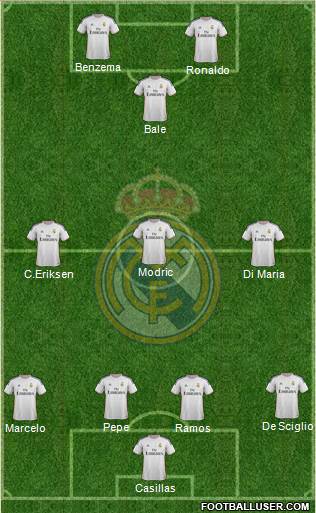 Real Madrid C.F. Formation 2014