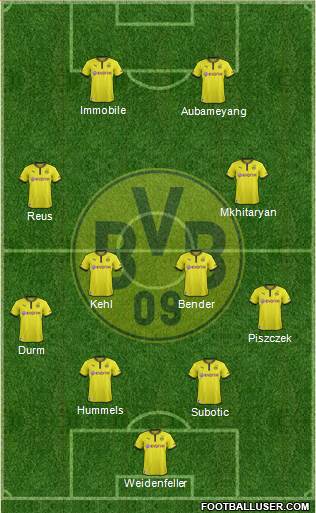 Borussia Dortmund Formation 2014