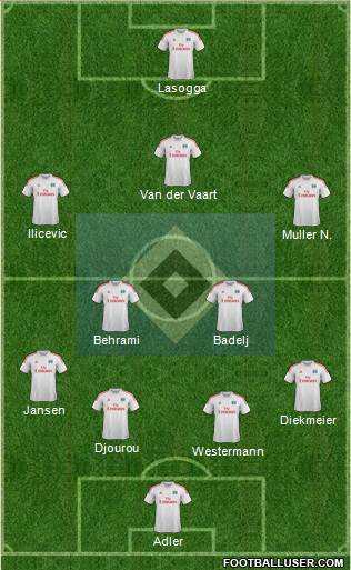Hamburger SV Formation 2014
