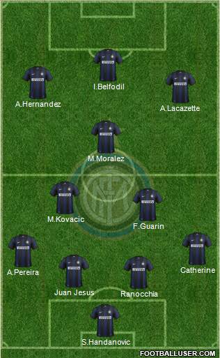 F.C. Internazionale Formation 2014
