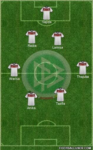 Germany Formation 2014