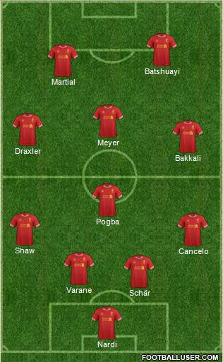 Liverpool Formation 2014