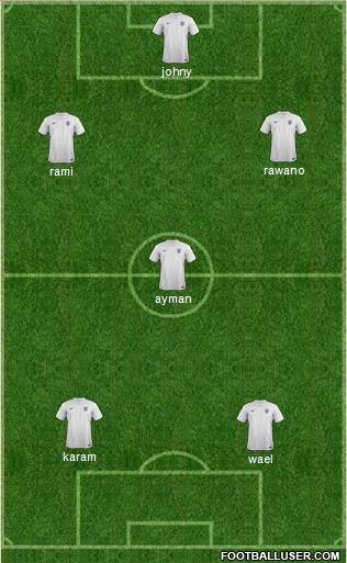 England Formation 2014