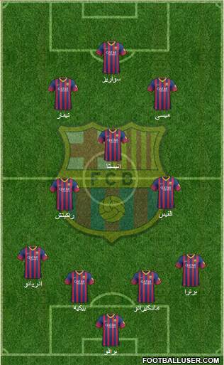 F.C. Barcelona Formation 2014