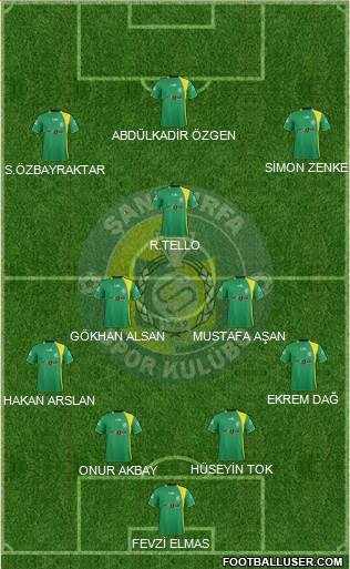 Sanliurfaspor Formation 2014